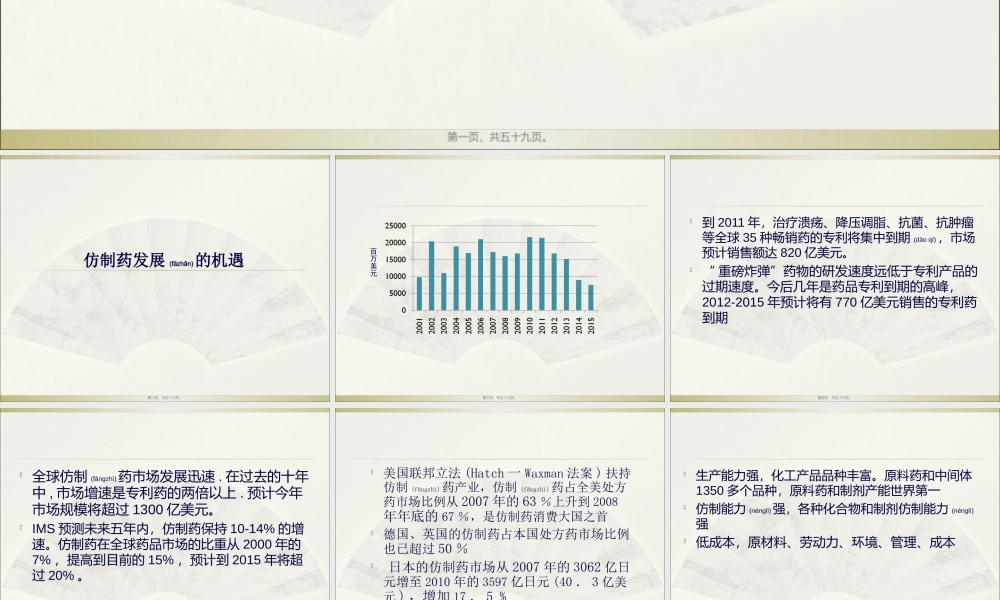 2022年医学专题—中国仿制药研发的机遇与前景展望(1).ppt