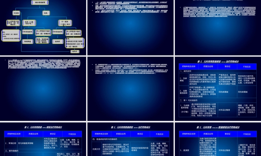 2022年医学专题—中国儿童普通感冒规范诊治专家共识剖析(1).ppt