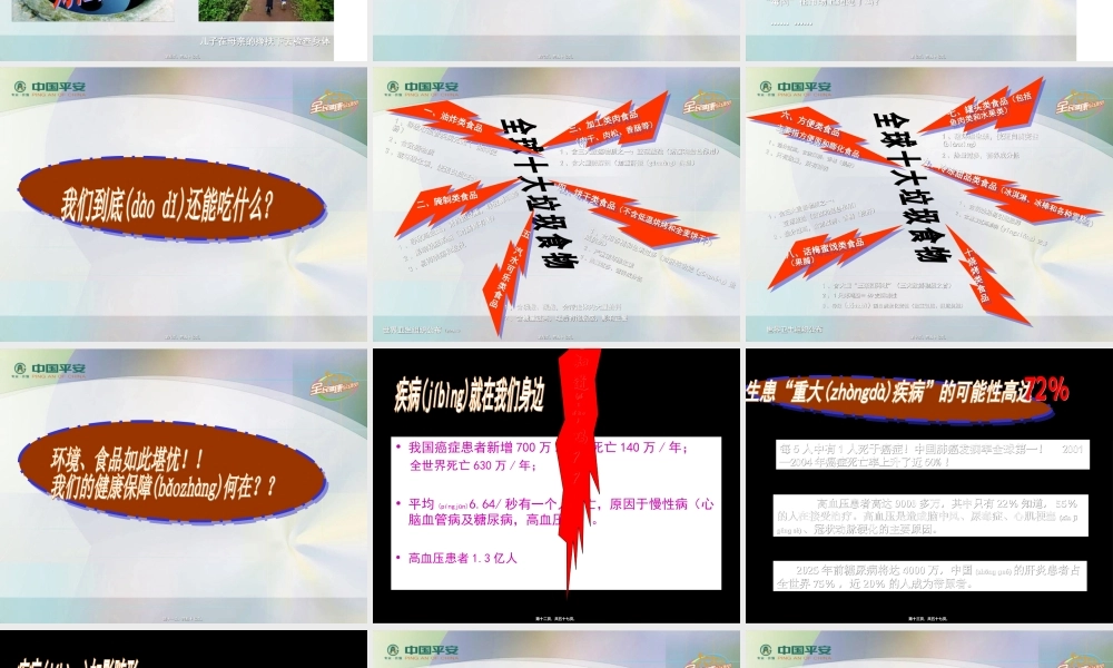 2022年医学专题—中国平安：健康总动员(1).ppt