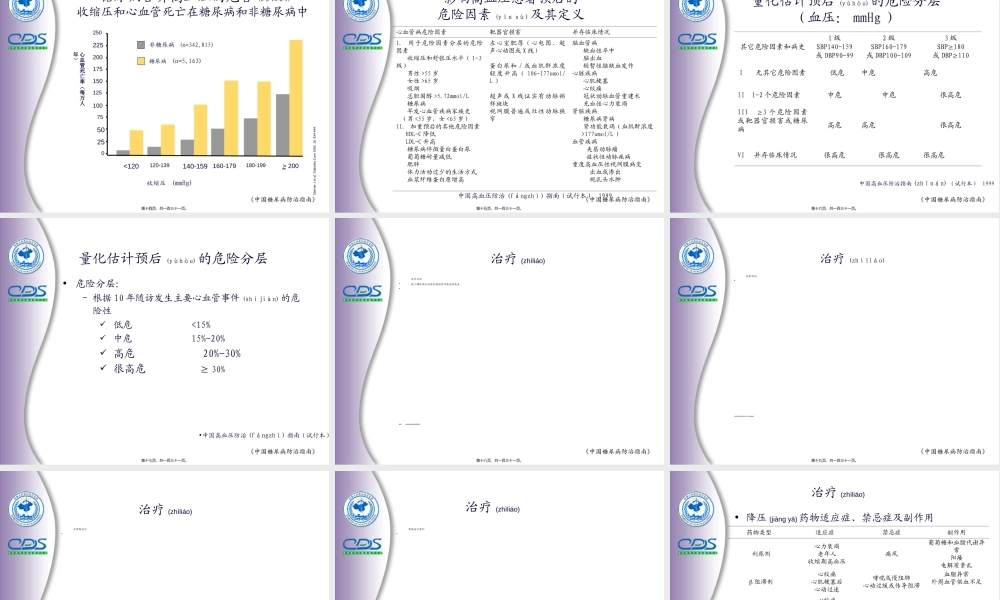 2022年医学专题—中国糖尿病防治指南2012第10讲(1).ppt