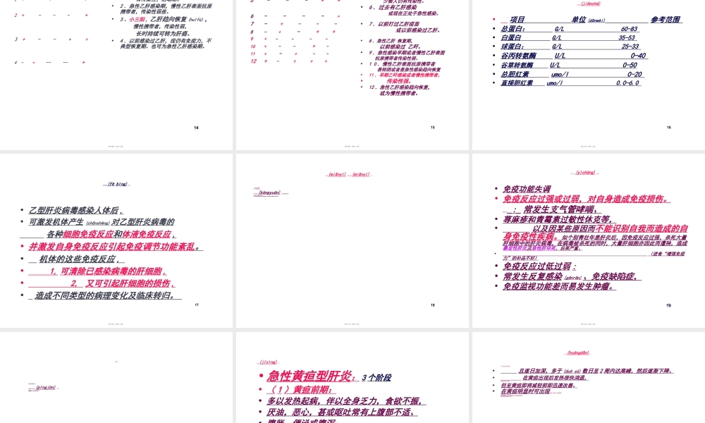 2022年医学专题—乙肝为什么会传染-南昌乙肝医院(1).ppt