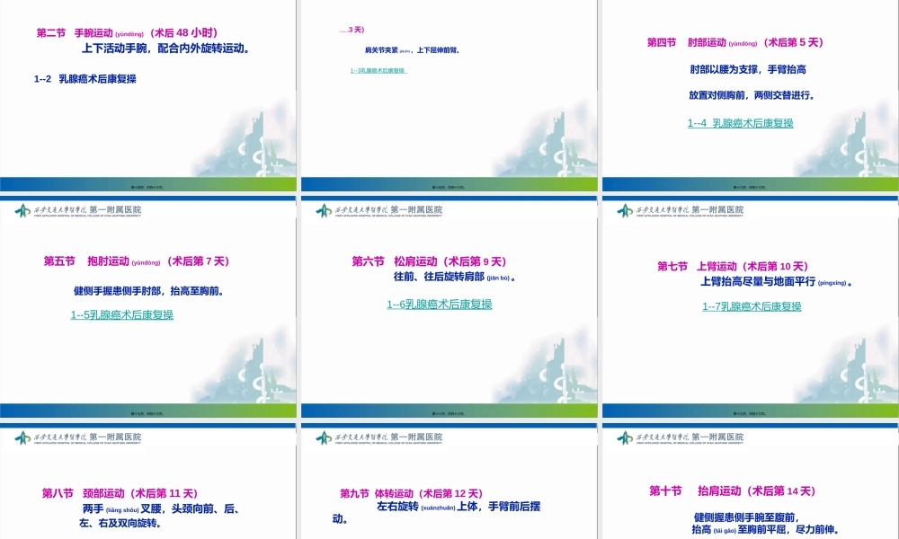 2022年医学专题—乳腺癌术后的康复锻炼王金侠汇编(1).ppt