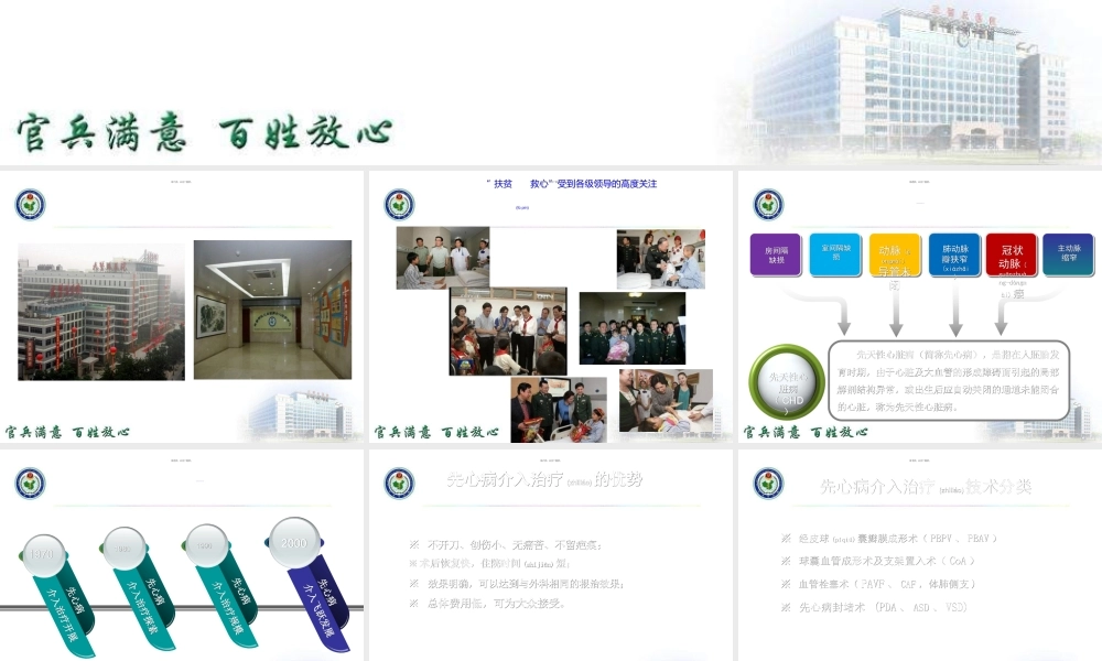 2022年医学专题—先心病介入封堵术中并发症的观察与处理(1).ppt