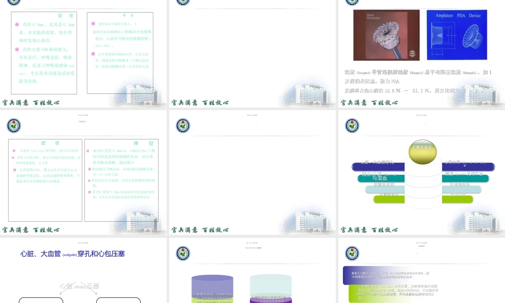 2022年医学专题—先心病介入封堵术中并发症的观察与处理(1).ppt