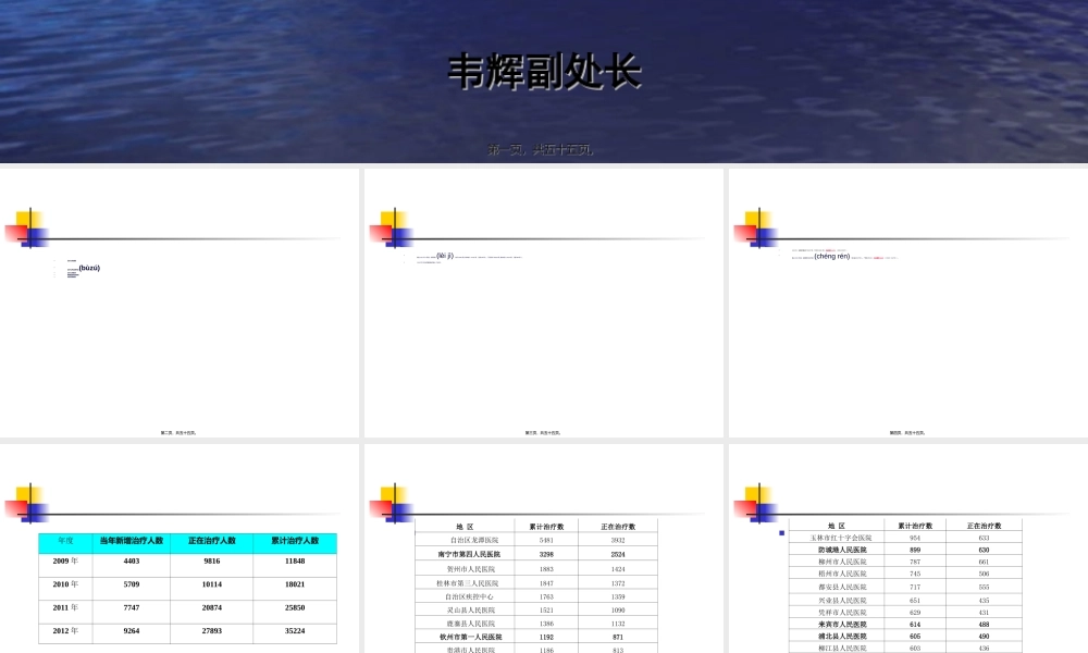 2022年医学专题—全区艾滋病诊疗工作情况和要求(2013.6)(1).ppt