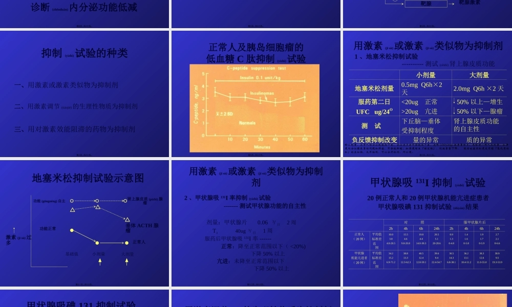 2022年医学专题—内分泌功能试验总3(1).ppt