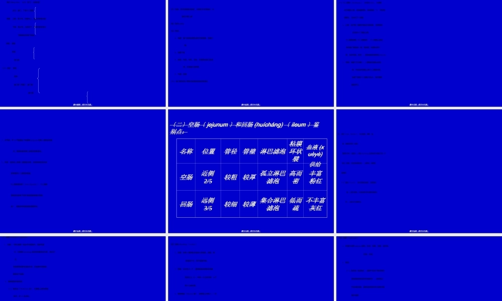 2022年医学专题—内脏总论、消化管(1).ppt