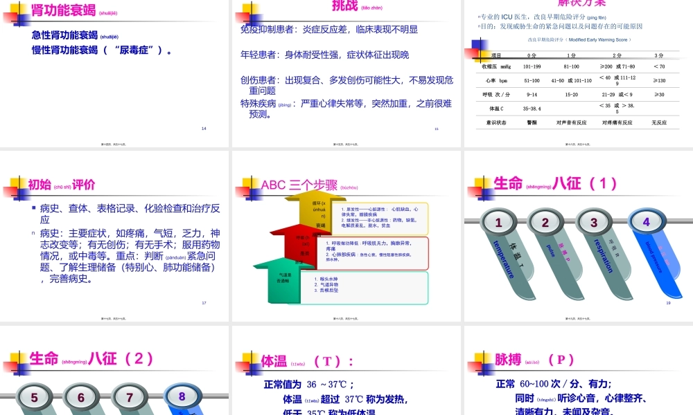 2022年医学专题—危重病人的早期识别(1).ppt