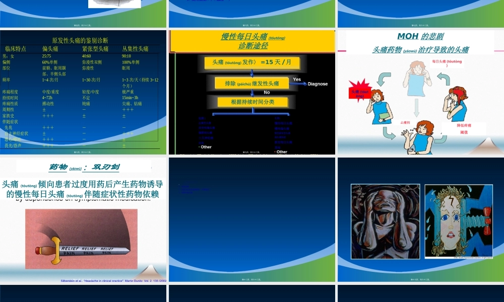 2022年医学专题—原发性头痛诊疗新进展(1).ppt