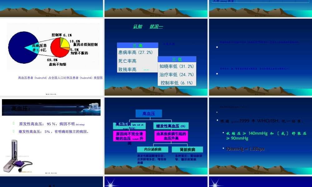 2022年医学专题—原发性高血压的发病机制(1).ppt