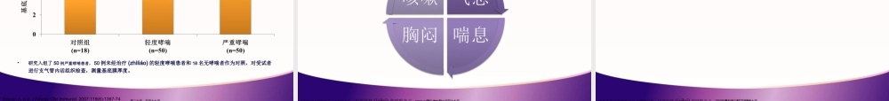 2022年医学专题—哮喘诊治指南(1).ppt