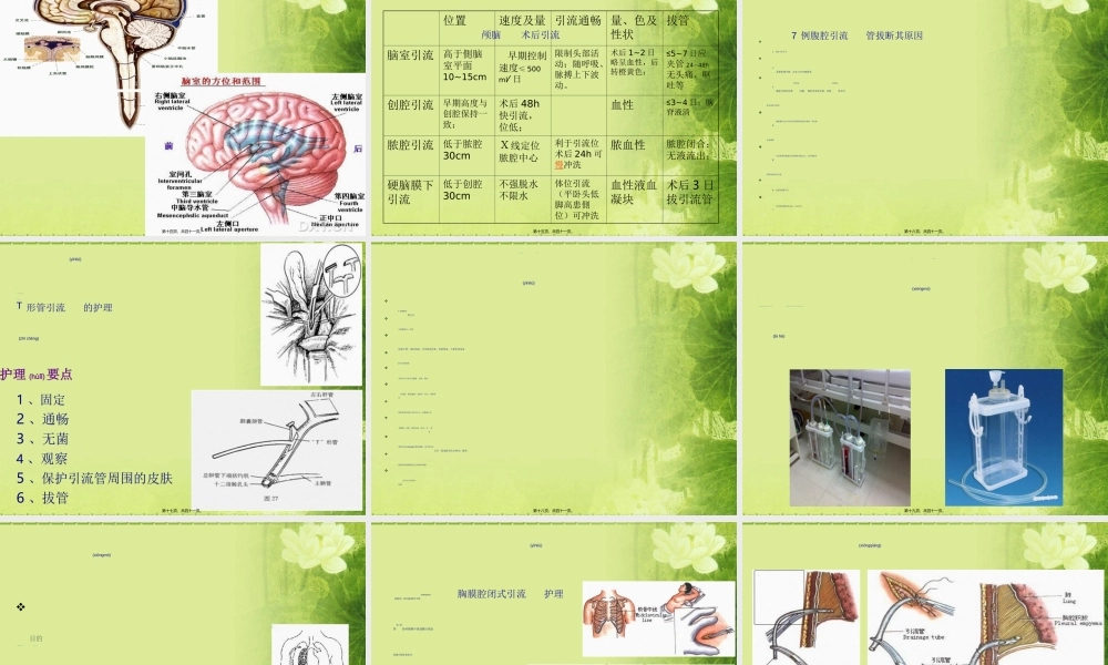 2022年医学专题—外科手术后引流管(1).ppt