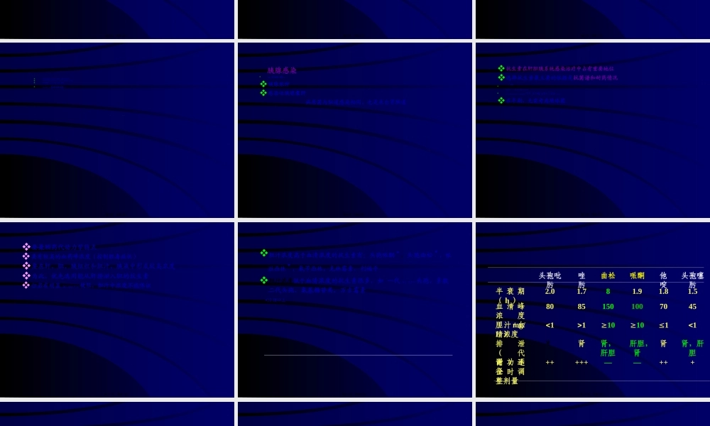 2022年医学专题—外科肝胆胰系统感染抗生素防治讲义(1).ppt