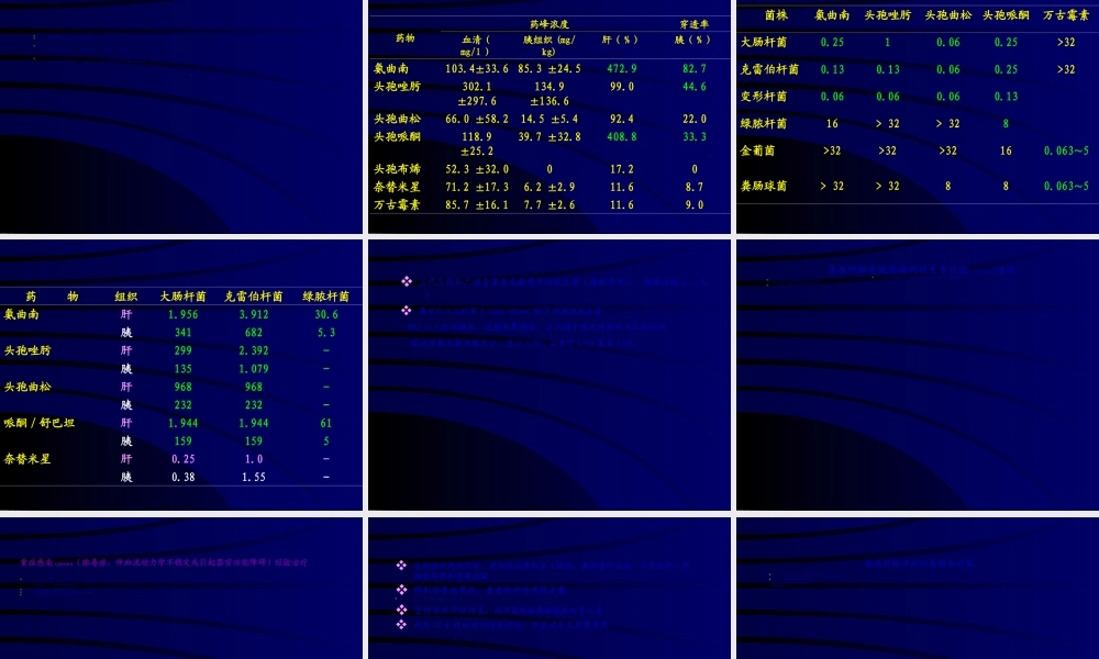 2022年医学专题—外科肝胆胰系统感染抗生素防治讲义(1).ppt