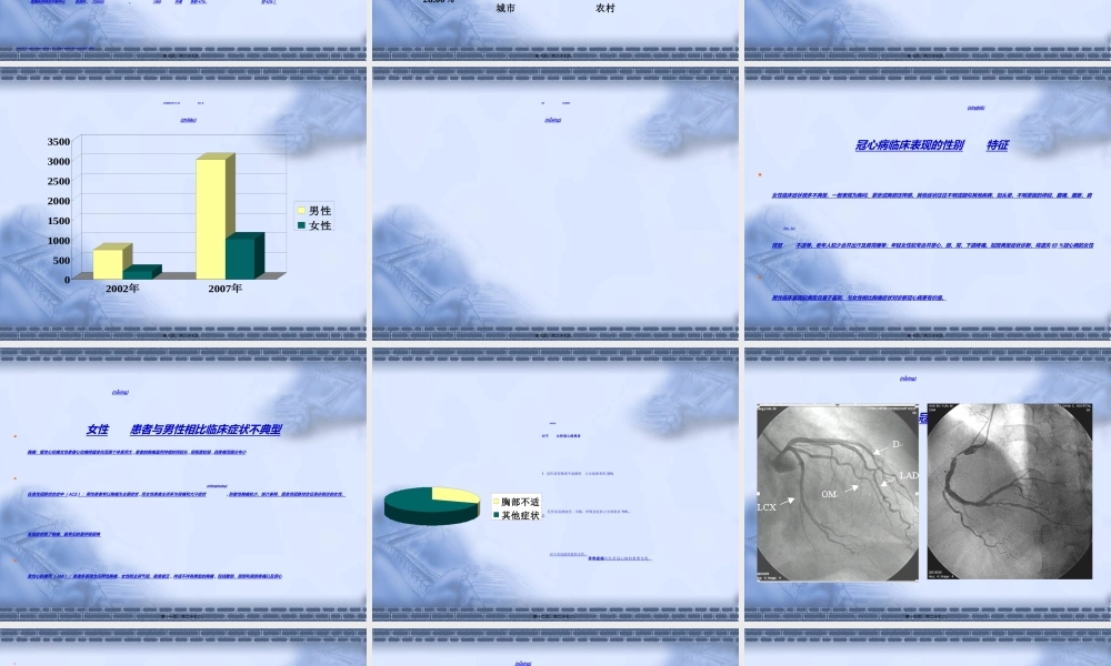 2022年医学专题—女性冠心病的特点与防治(1).ppt