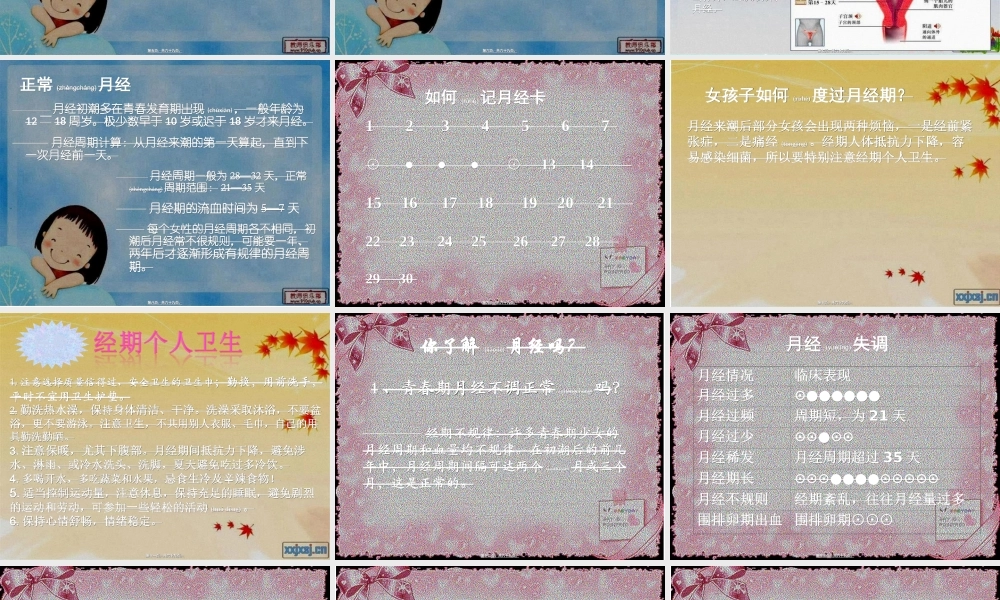 2022年医学专题—女生青春期健康知识讲座(1).ppt