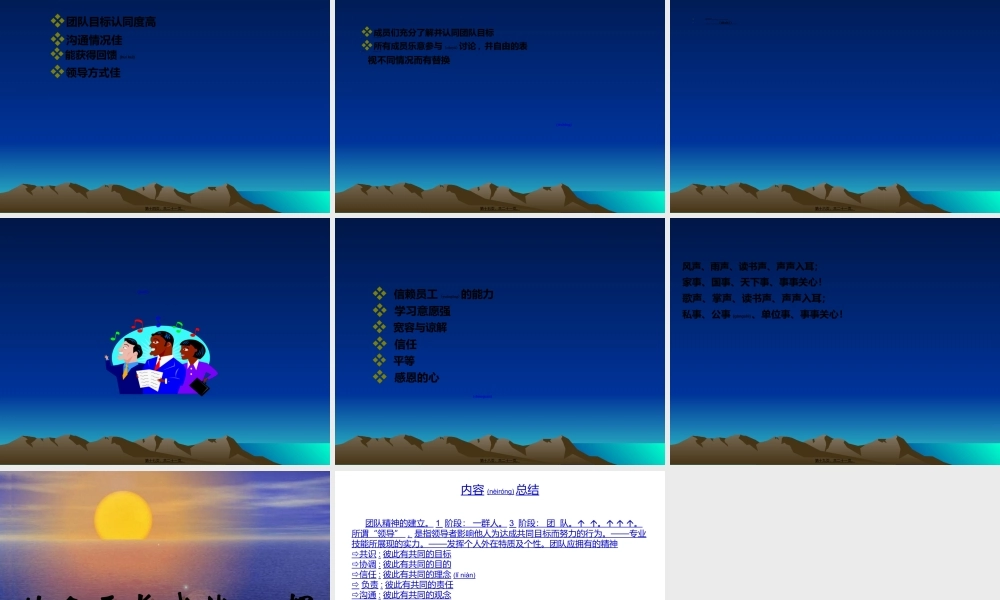 2022年医学专题—如何建立团队精神(1).ppt