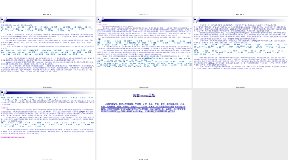 2022年医学专题—孕期的营养需求(1).ppt