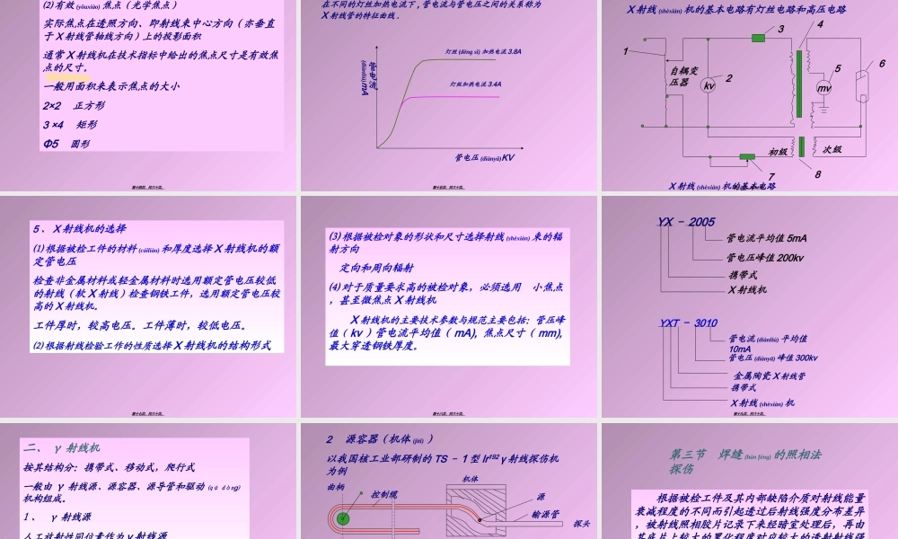 2022年医学专题—射线探伤(1).ppt