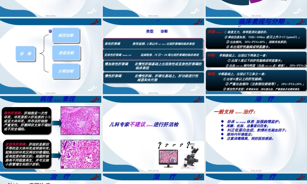 2022年医学专题—小儿急性肝衰竭的诊治(1).ppt