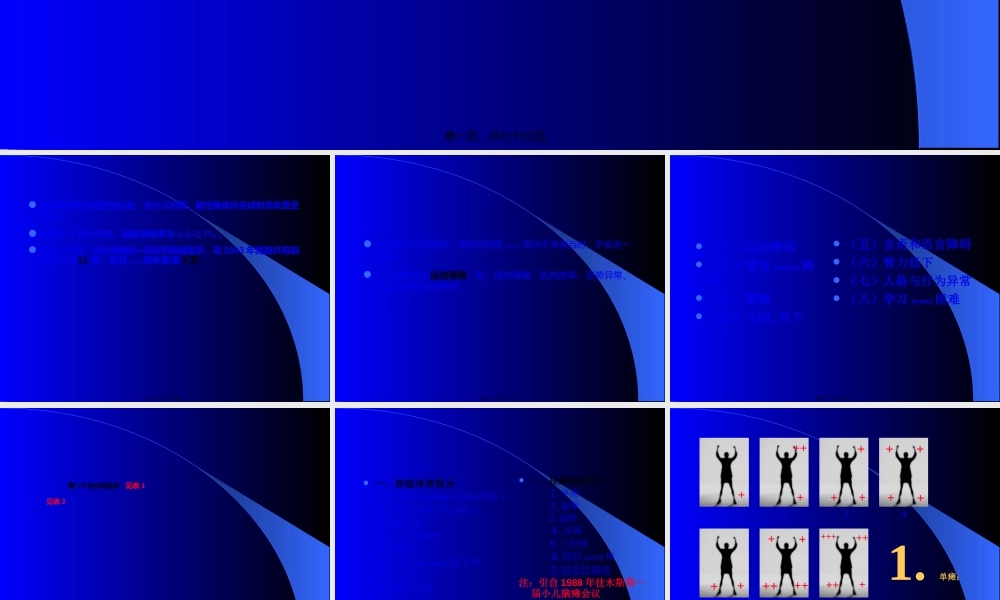 2022年医学专题—小儿脑瘫的康(1).ppt