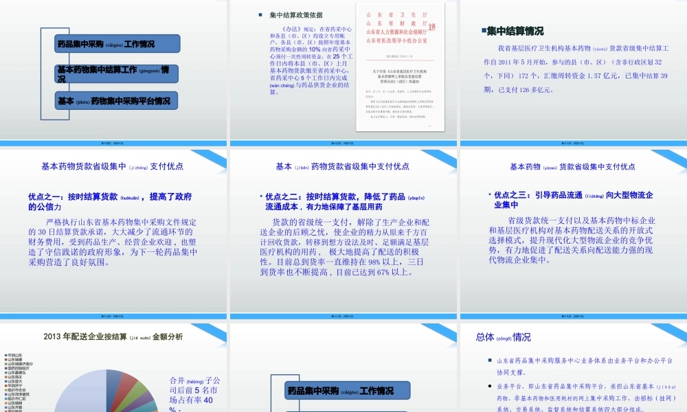 2022年医学专题—山东省药品集中采购情况---李勤伟(1).pptx