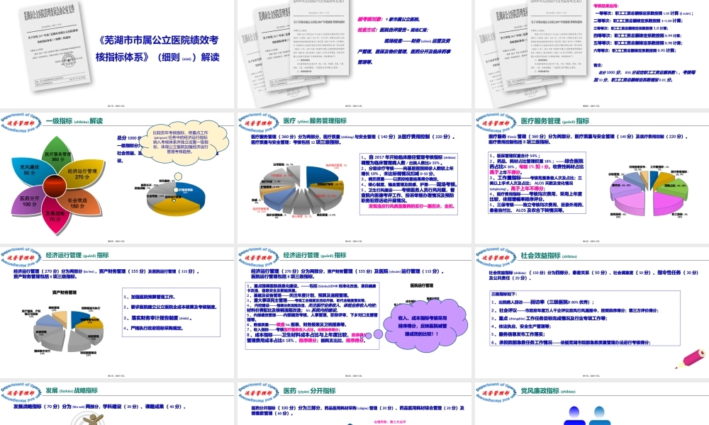 2022年医学专题—市属公立医院绩效考核体系及2018年综合目标奖评价标准解读(1).pptx
