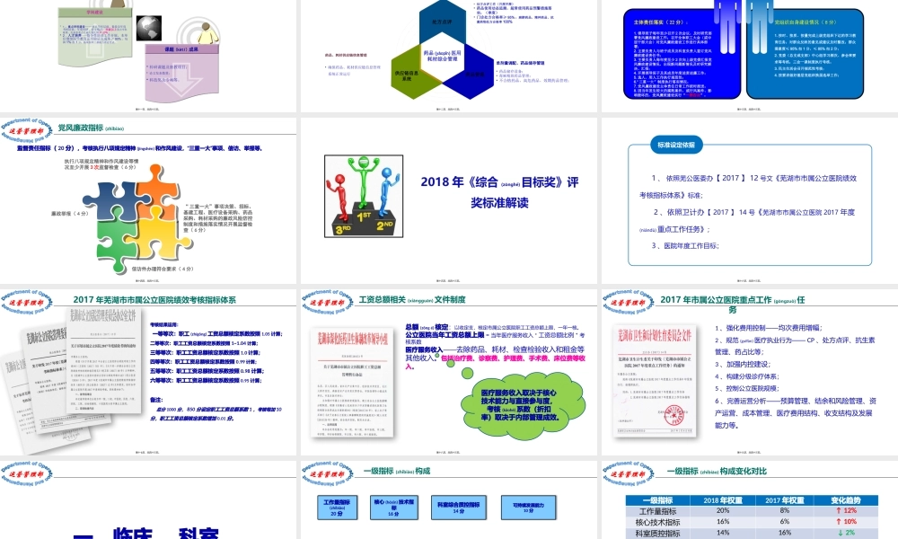 2022年医学专题—市属公立医院绩效考核体系及2018年综合目标奖评价标准解读(1).pptx