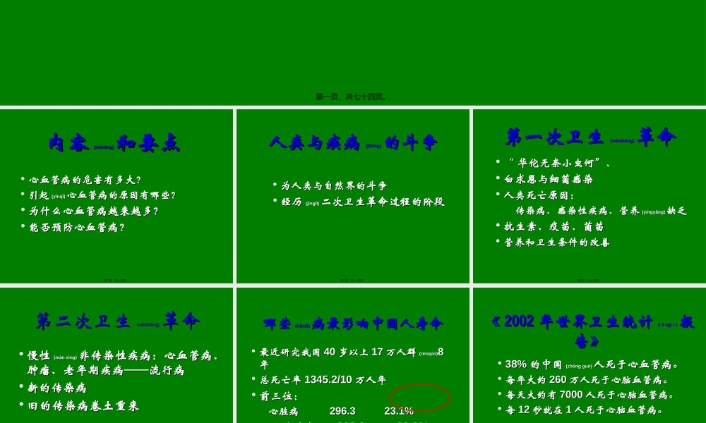 2022年医学专题—心血管病的防治(1).ppt