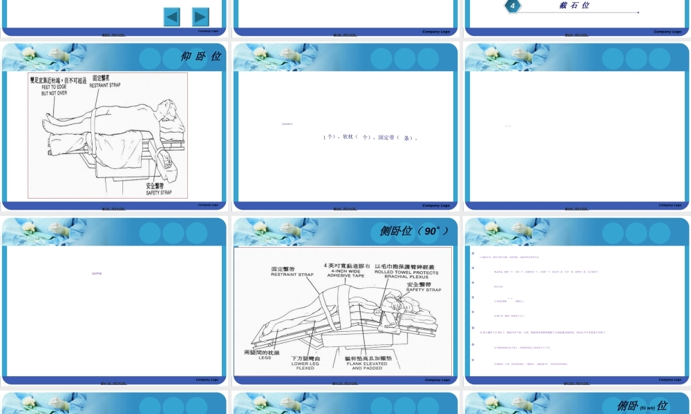 2022年医学专题—手术体位在手术中的应用(1).ppt