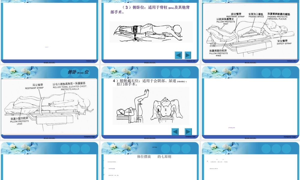 2022年医学专题—手术体位在手术中的应用(1).ppt