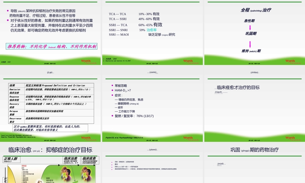 2022年医学专题—抑郁症诊疗指南(1).ppt