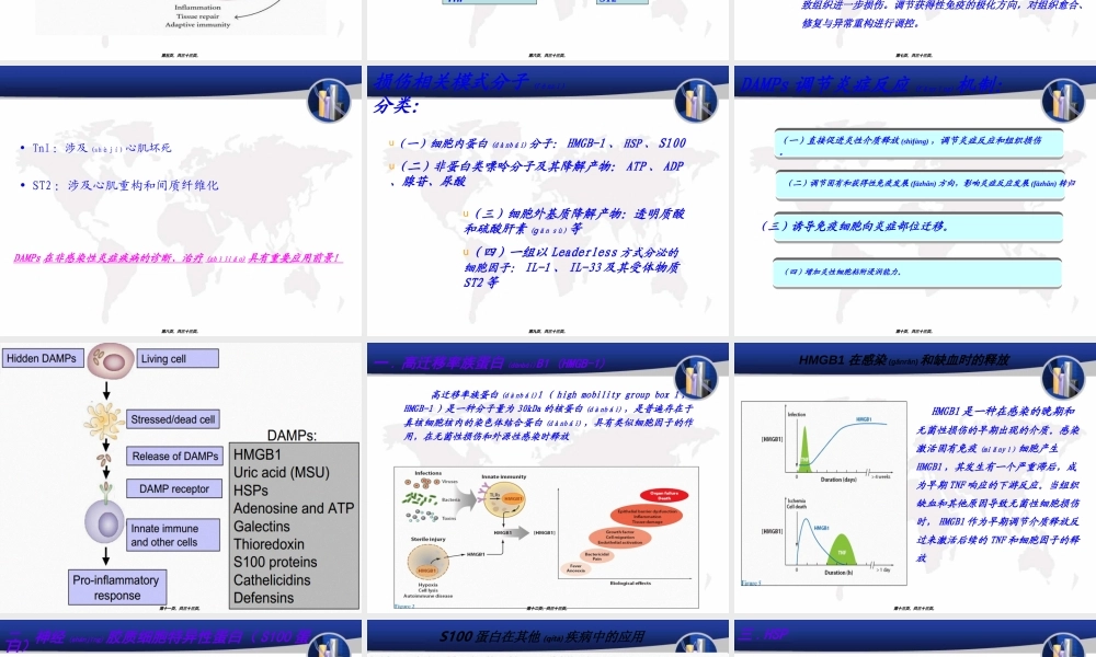 2022年医学专题—损伤相关模式分子(1).ppt