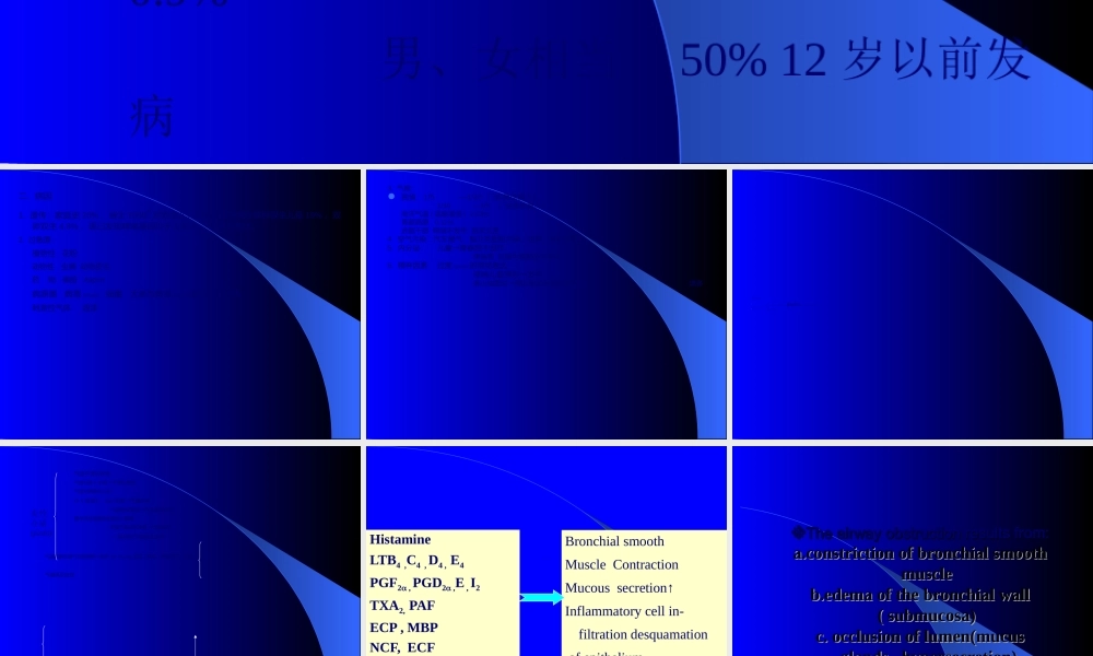 2022年医学专题—支气管哮喘诊疗进展-中南大学湘雅二医院-周锐(1).ppt