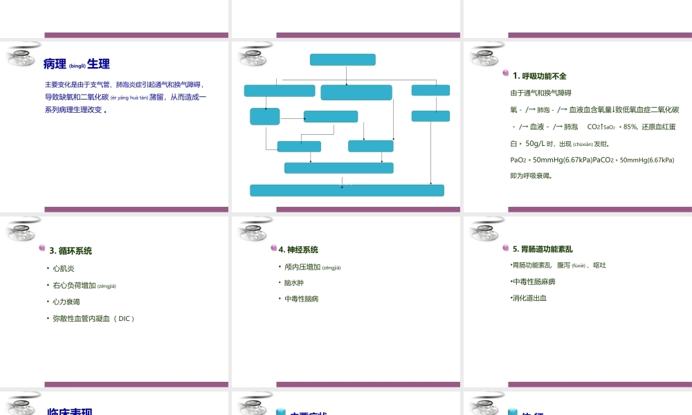 2022年医学专题—新生儿肺炎的诊治(1).ppt