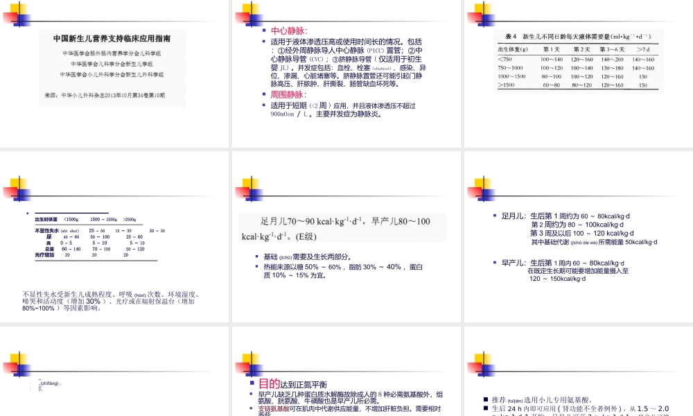 2022年医学专题—新生儿静脉营养2018.5.23(1).ppt