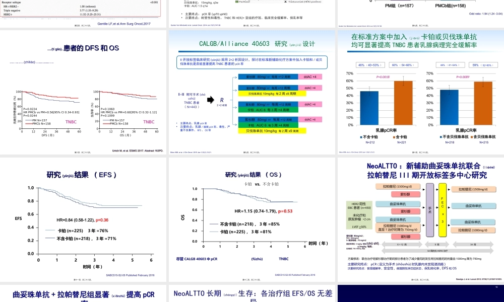2022年医学专题—新辅助化疗和pcr(1).ppt
