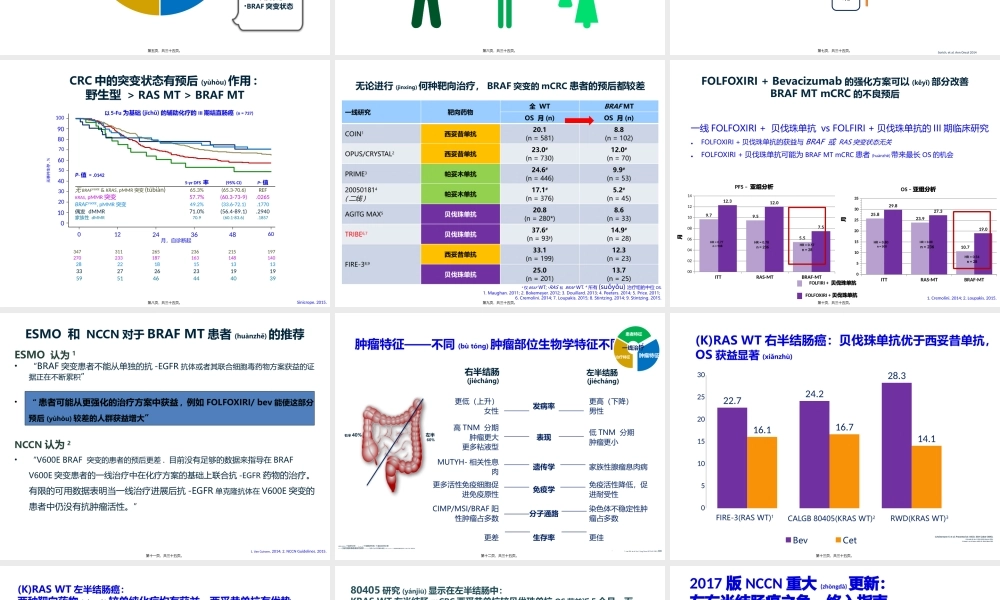 2022年医学专题—新证据下晚期结直肠癌整体质量策略探讨(1).pptx