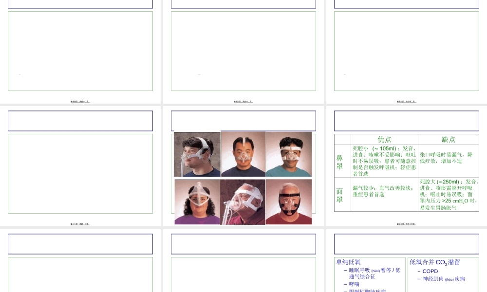 2022年医学专题—无创呼吸机的使用2016.(1).ppt