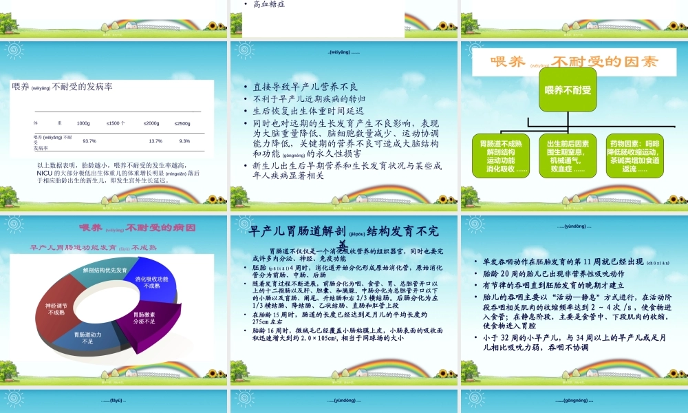 2022年医学专题—早产儿喂养不耐受的诊治-柳国胜.(1).ppt