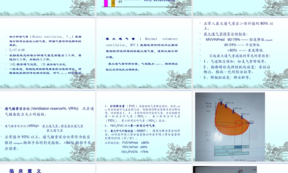 2022年医学专题—术前肺功能检查的意义和结果判定(1).ppt