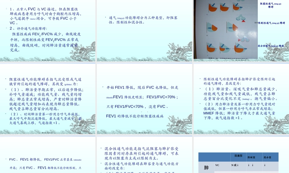 2022年医学专题—术前肺功能检查的意义和结果判定(1).ppt