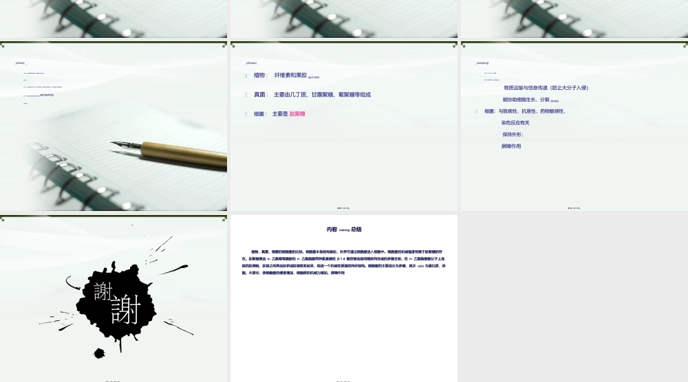 2022年医学专题—植物-细菌-真菌细胞壁的比较(1).ppt