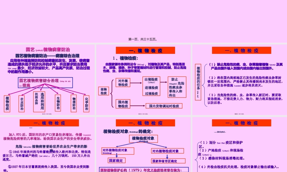 2022年医学专题—植物病害的防治(1).ppt