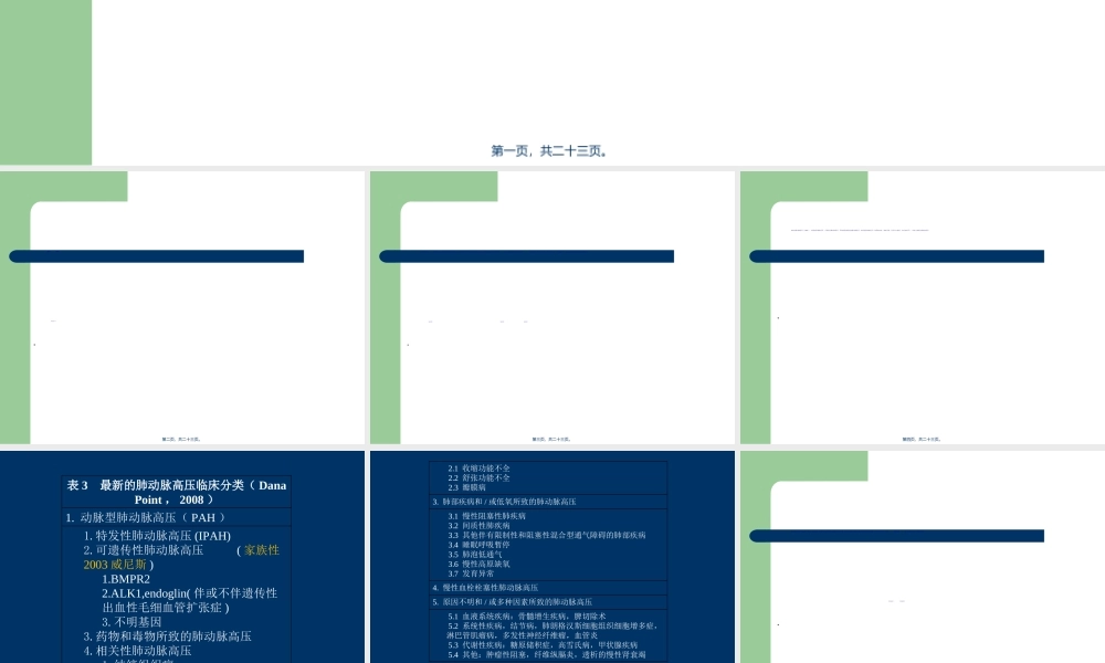 2022年医学专题—欧洲心脏病学会肺动脉高压指南解读-----大朗医院急诊科(1).ppt