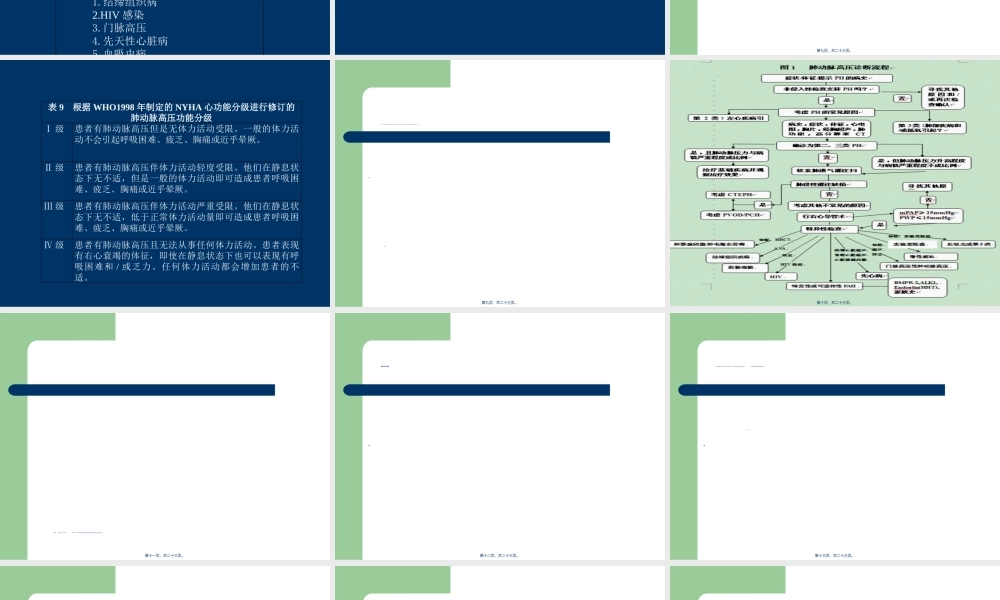 2022年医学专题—欧洲心脏病学会肺动脉高压指南解读-----大朗医院急诊科(1).ppt