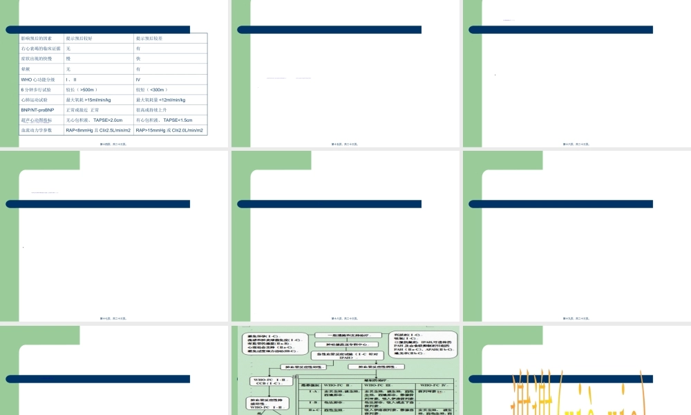 2022年医学专题—欧洲心脏病学会肺动脉高压指南解读-----大朗医院急诊科(1).ppt