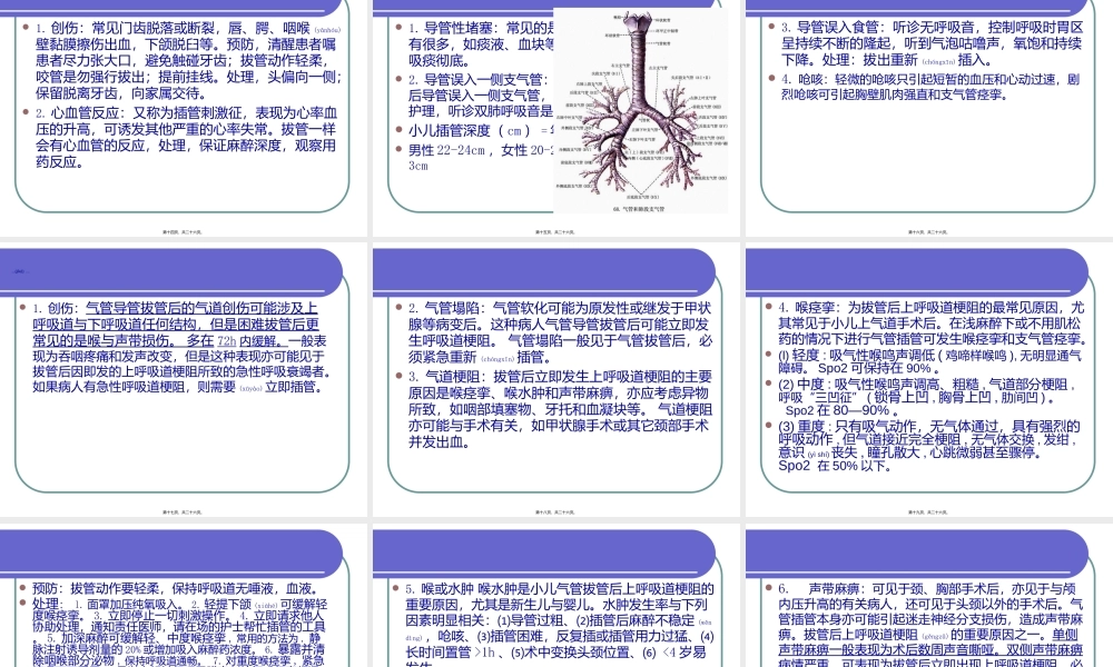 2022年医学专题—气管内导管拔管并发症(1).ppt