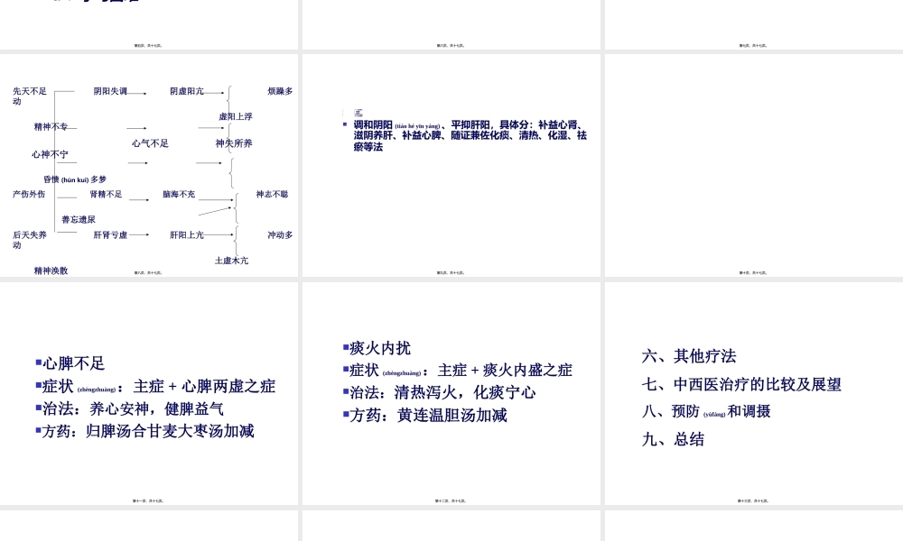 2022年医学专题—注意缺陷多动症(1).ppt