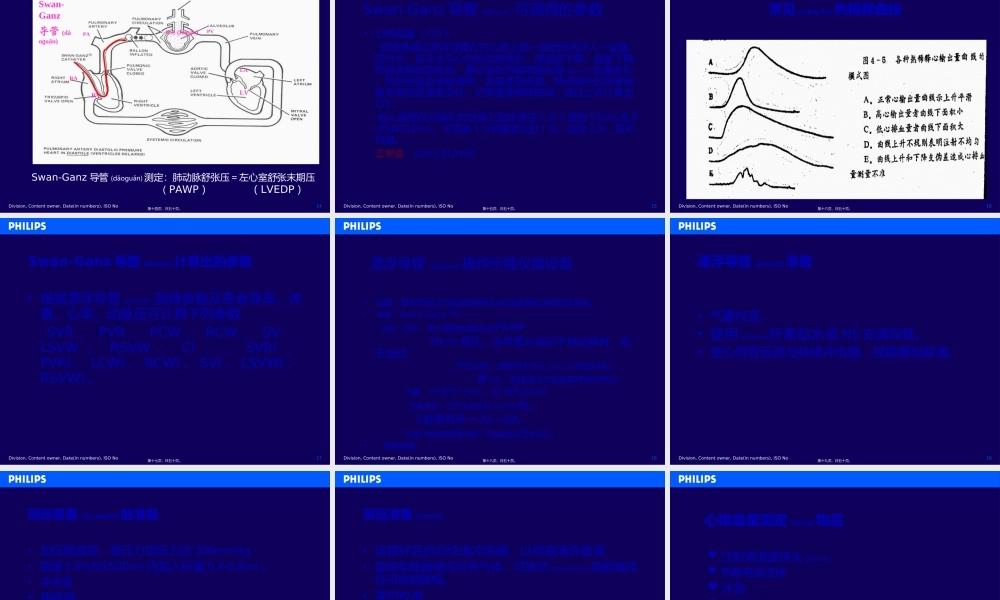 2022年医学专题—漂浮导管及血流动力学监测(1).ppt